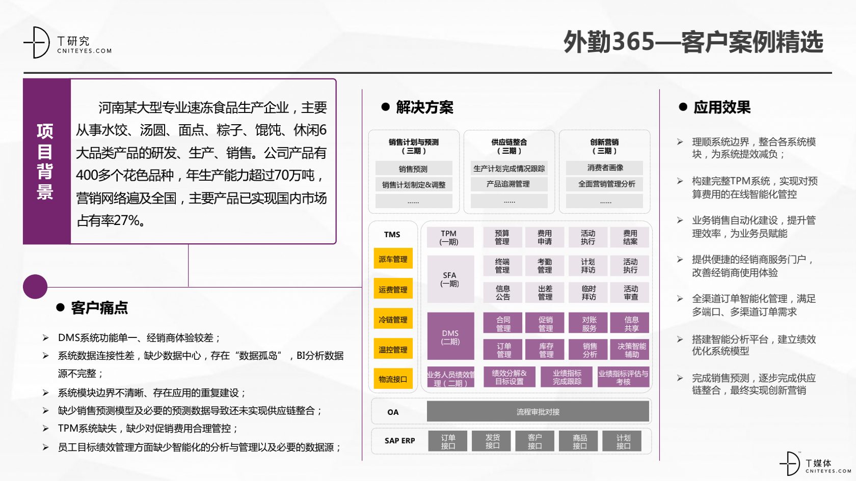 2_2020中国CRM指数测评报告v1.5_42.png