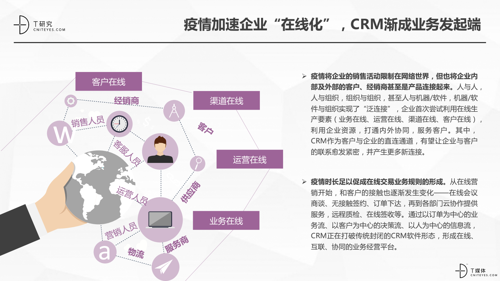 2_2020中国CRM指数测评报告v1.5_45.png