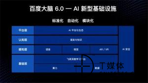 Gartner发布人工智能报告解读AI技术与趋势