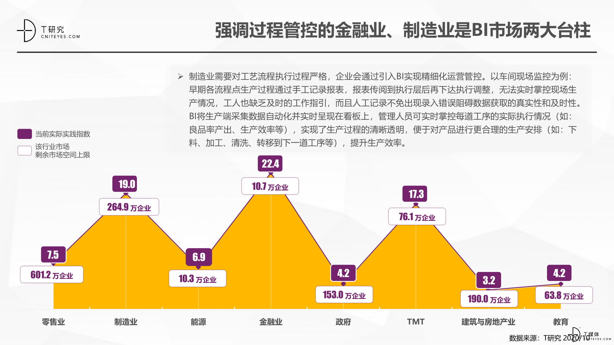 2020中国BI指数测评报告-15.jpg