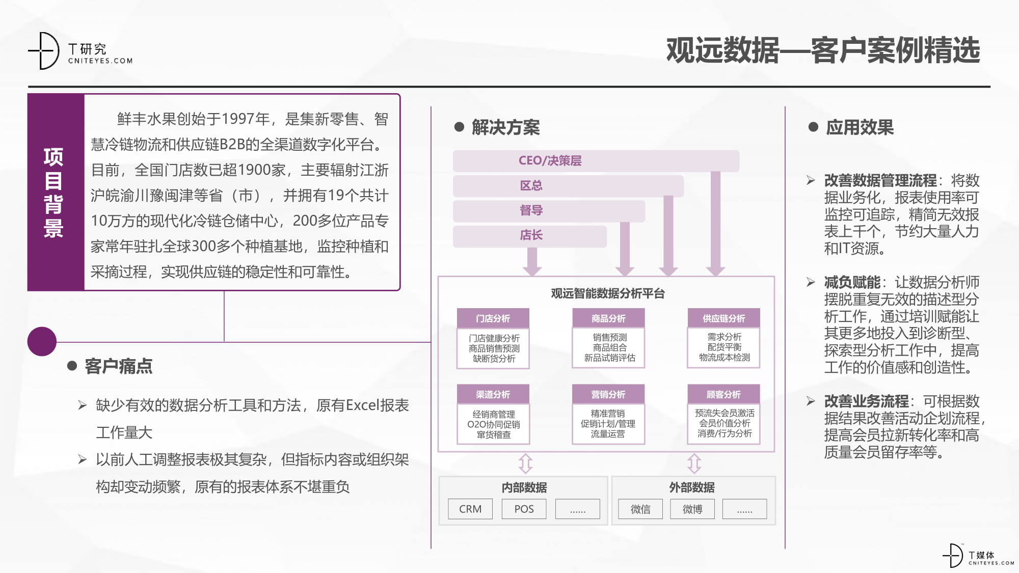 2020中国BI指数测评报告-27.jpg