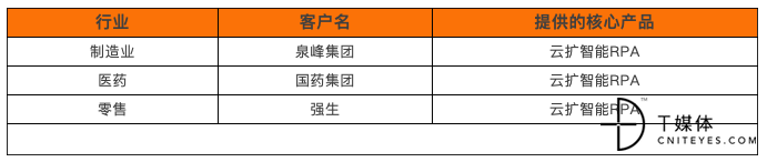 WeChat379c2876dac7994430460ce32d7b1c19.png