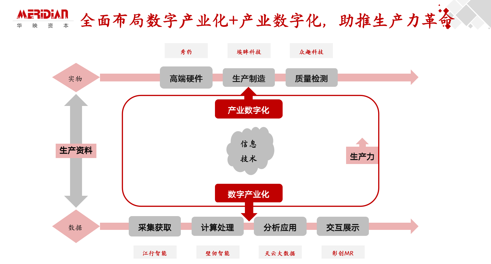 1612430510948891.jpg 布局.jpg