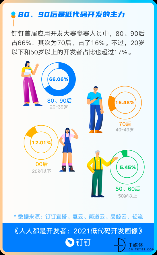 钉钉 1.png