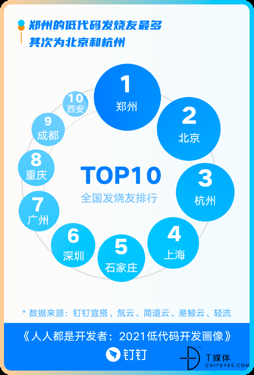 钉钉3 1.png