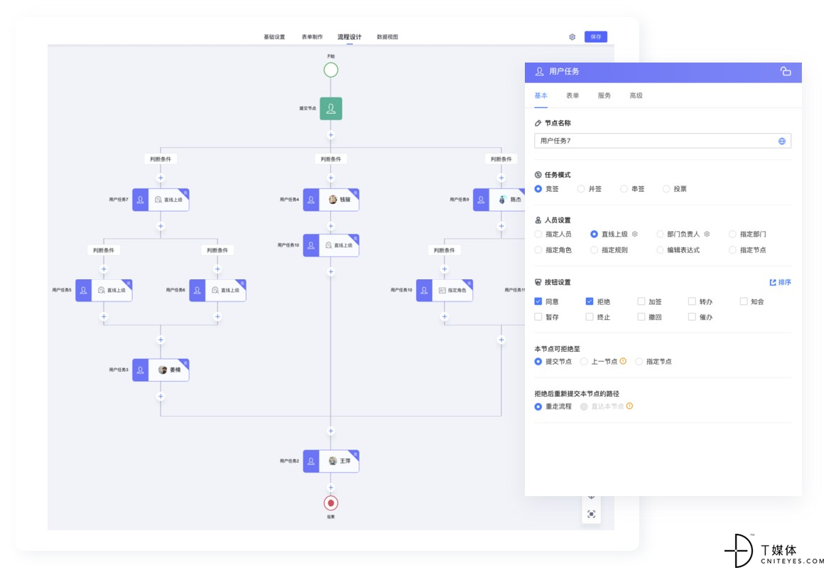 百特搭零代码平台流程设计场景.jpg