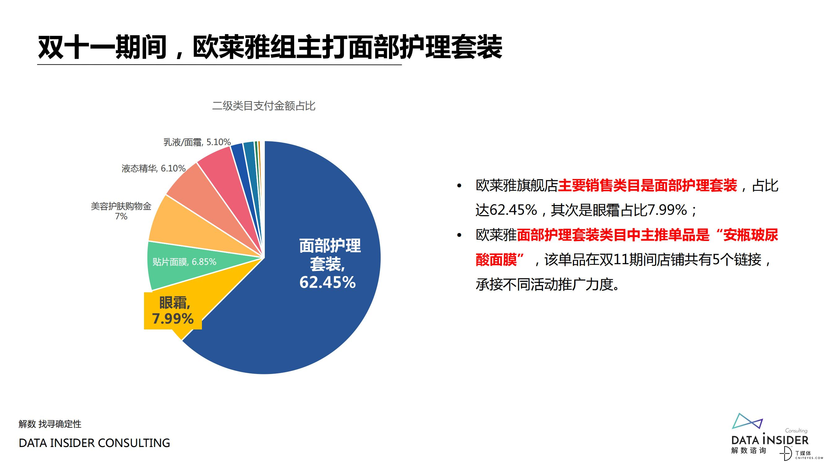 解数咨询：2021美妆品牌营销战果复盘_19.jpg