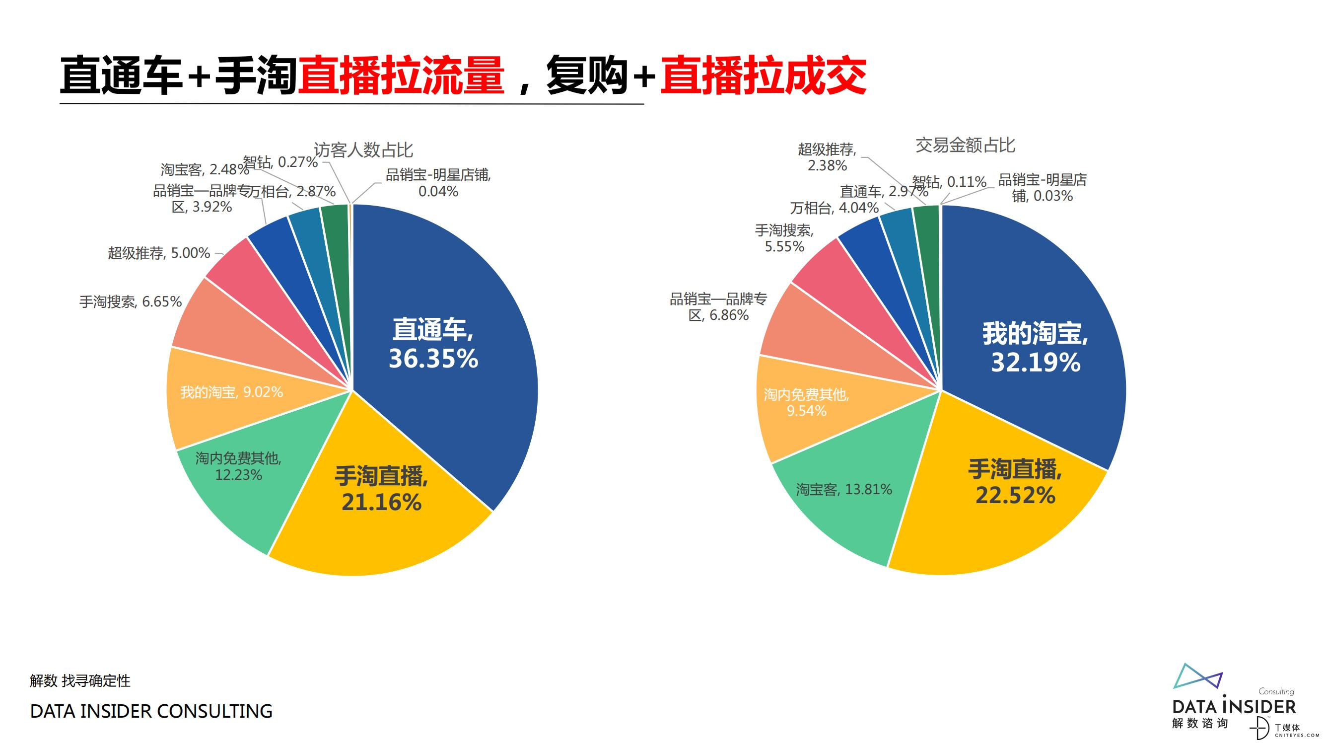 解数咨询：2021美妆品牌营销战果复盘_21.jpg