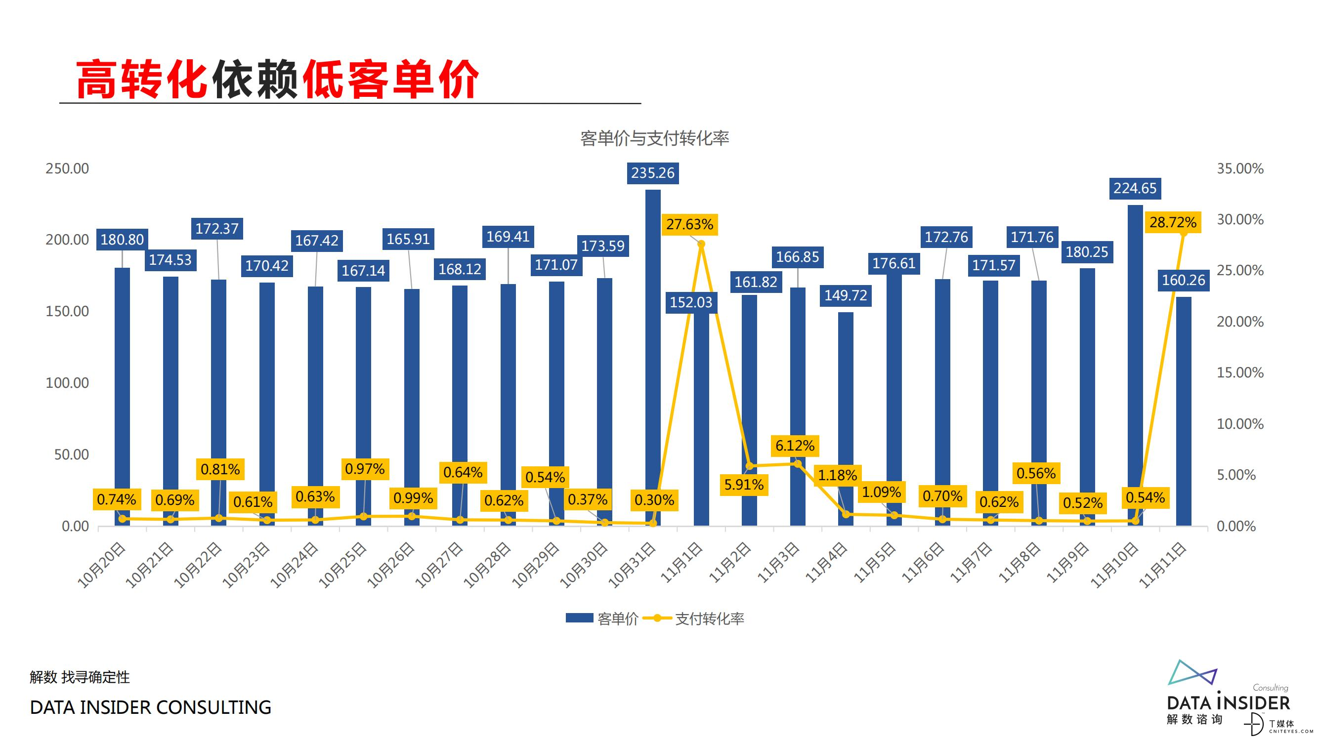 解数咨询：2021美妆品牌营销战果复盘_33.jpg