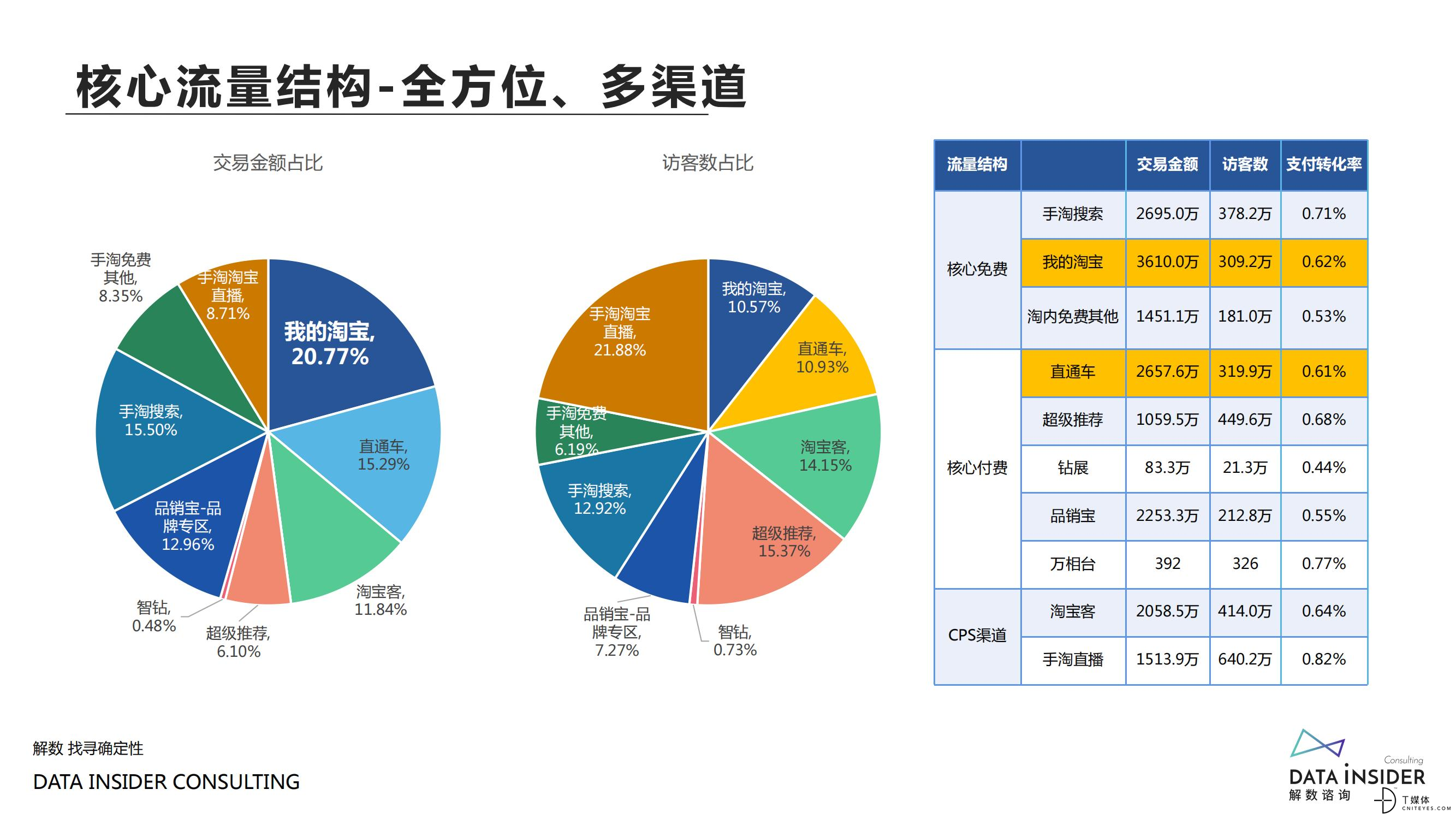 解数咨询：2021美妆品牌营销战果复盘_36.jpg