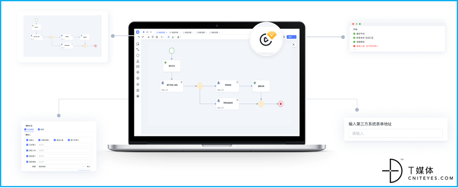 BPMN2.0.png