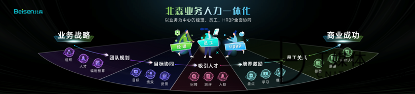 图像_2022-05-19_182105920.png