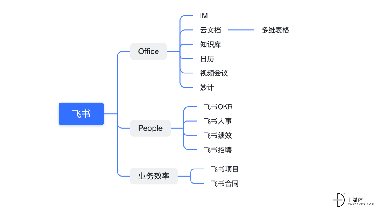 微信图片_20220914151003.png