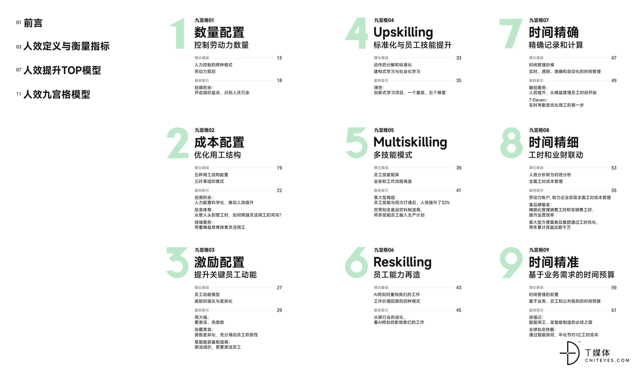 目录.png