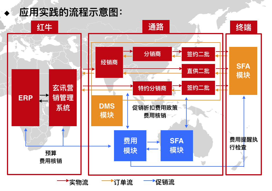 玄讯