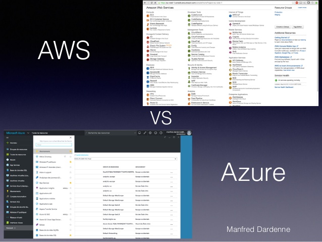 aws-vs-azure-1-638