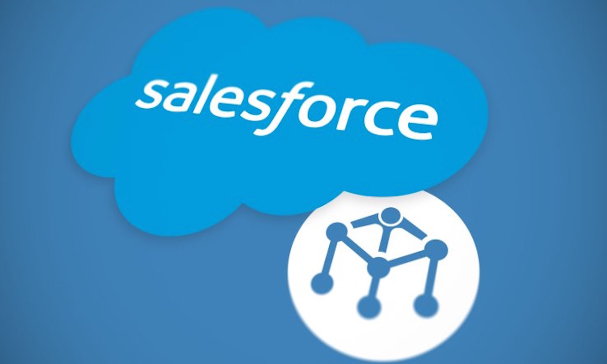 salesforce