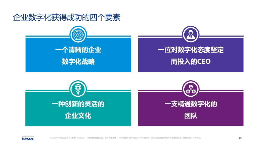 黄灏:数字化转型趋势与关键
