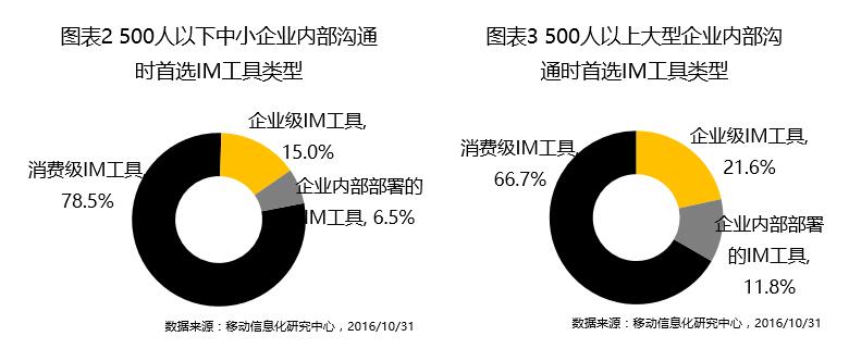 %e4%b8%ad%e5%b0%8f%e4%bc%81%e4%b8%9a