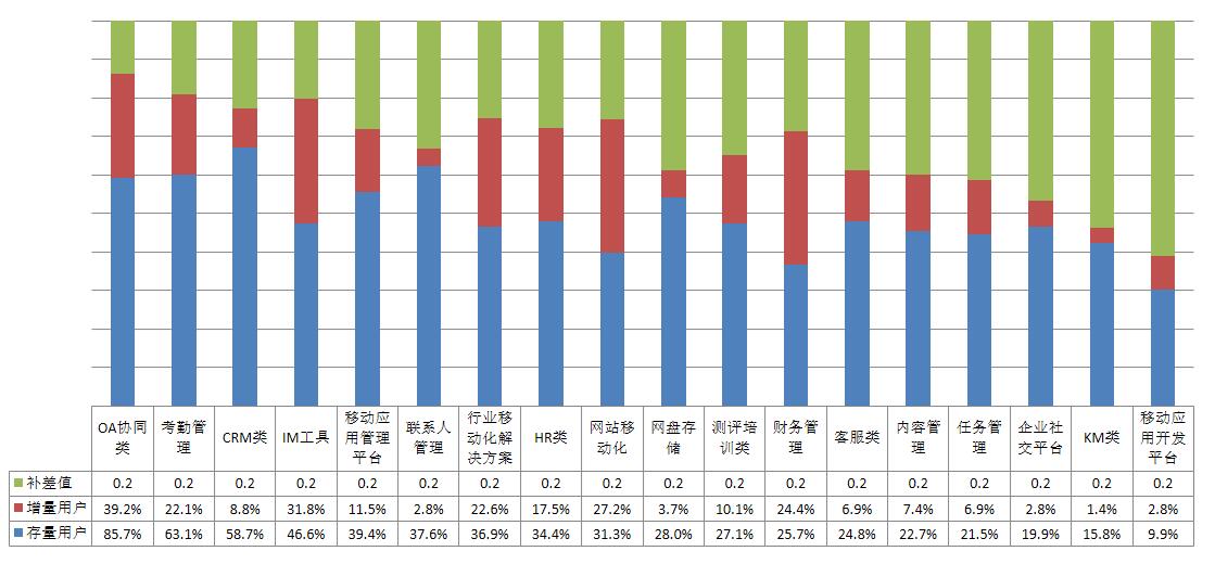 %e5%b8%82%e5%9c%ba%e6%a0%bc%e5%b1%80