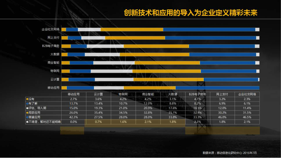 %e6%97%a0%e6%a0%87%e9%a2%98