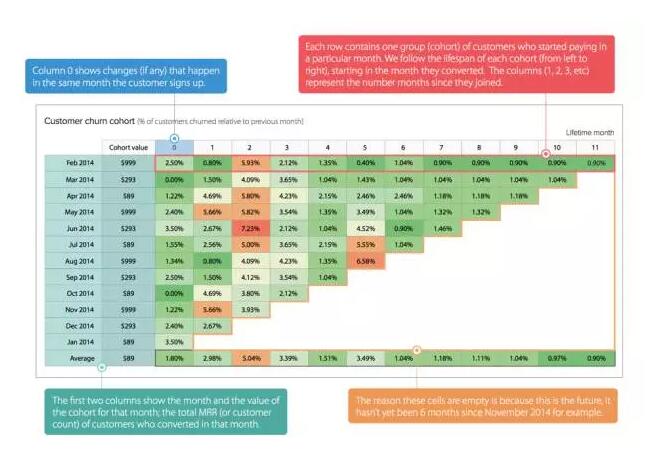 %e9%9b%86%e7%be%a4%e5%9e%8b%e6%b5%81%e5%a4%b1%e5%88%86%e6%9e%90