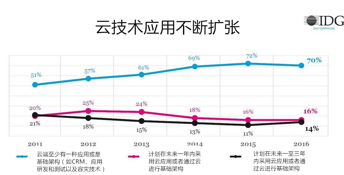 360%e6%88%aa%e5%9b%be20161206141807847_%e5%89%af%e6%9c%ac