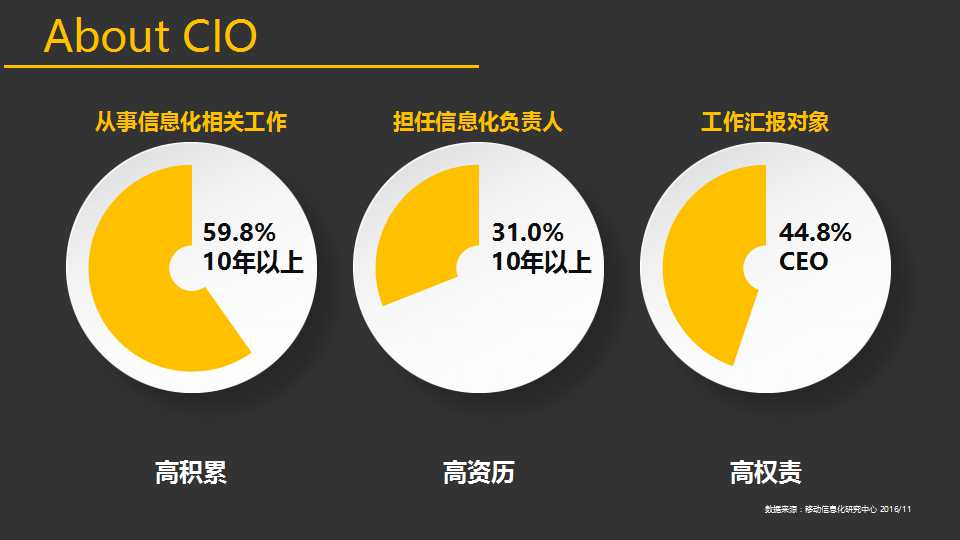 %e5%b9%bb%e7%81%af%e7%89%8719