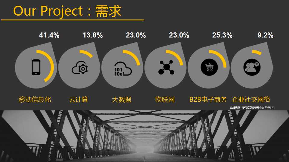 %e5%b9%bb%e7%81%af%e7%89%875