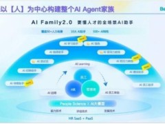 北森控股发布 2026 财年中期业绩：SaaS 核心业务与 AI 应用落地筑牢竞争壁垒 ，经调整净利润实现扭亏为盈