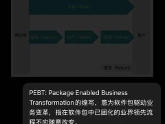 滥用华为4A架构，把很多中国企业的数字化带进沟里