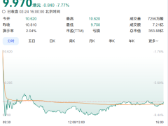 春晚AI热闹了，软件公司却暴跌，我觉