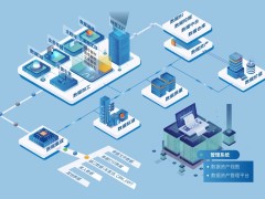 数字化转型：把指挥权，交给一线战场的人！