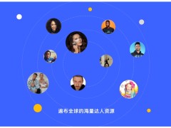 impact.com加速AI布局，升级合作伙伴营销新体验