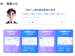 2026年BI行业深度盘点：Chat BI 从「