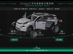 Geega产品图谱 | Geega工艺专家数智