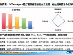 BAT抢滩AI办公，为什么这次跑在前面的是百度？