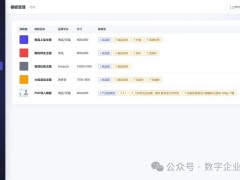 45 个 AI 数字员工上岗，蒙牛这次把工作交给了WorkBuddy