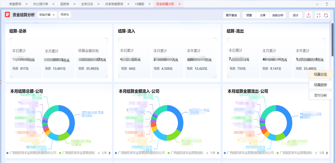 用友BIP财务数智化:广西国控集团如何驱动国企重组的“化学融合”(图2)