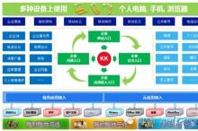 重点移动OA厂商点评与案例推荐:蓝凌篇