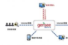 展视互动签约新华网 共创在线教育新蓝图