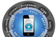 明朝万达助力包商银行 打造城商行数据安全新标杆