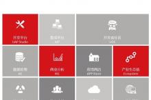 资讯:用友UAP CTO林大翰因病去世
