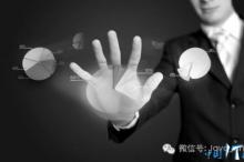 传统软件企业互联网转型:该免费还是该收费