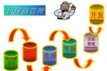 2014年中国最酷供应商