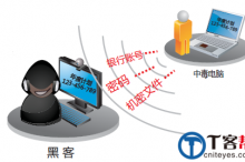 保证大数据安全的九个技巧