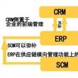 流程制造和离散制造ERP实施比较