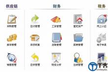 分析企业为什么要上ERP
