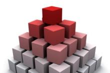 CIO了解:应用架构的评价标准与分层策略