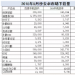 企业移动应用哪家强？不能看广告要看疗效